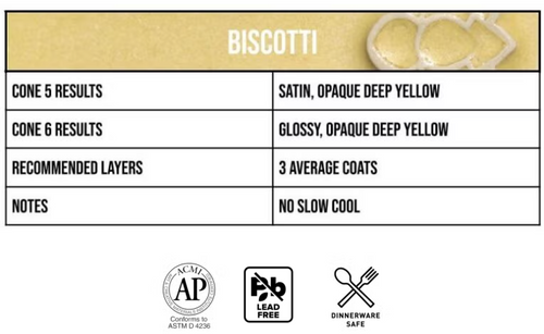 Biscotti