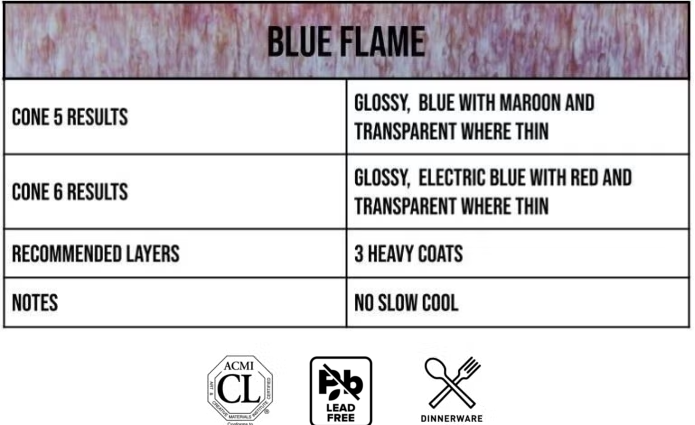 Blue Flame