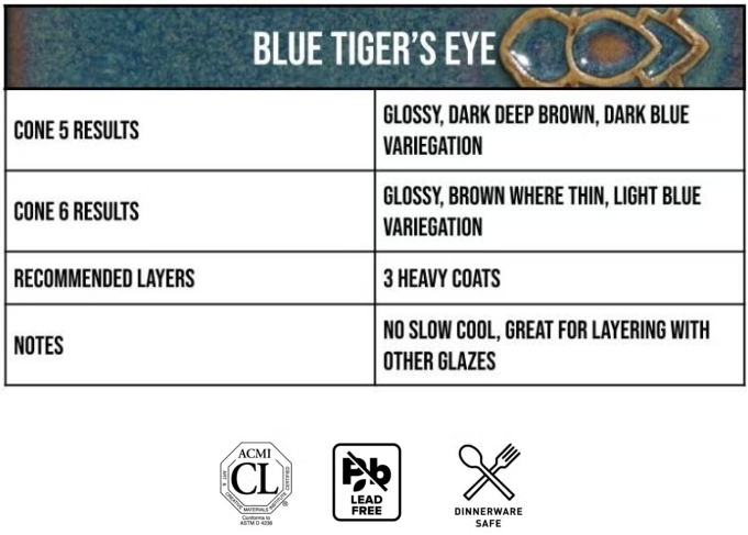 Blue Tiger's Eye