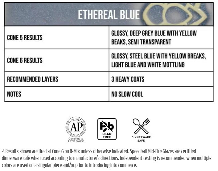 Ethereal Blue