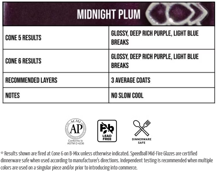 Midnight Plum