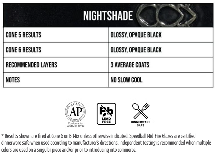 Nightshade