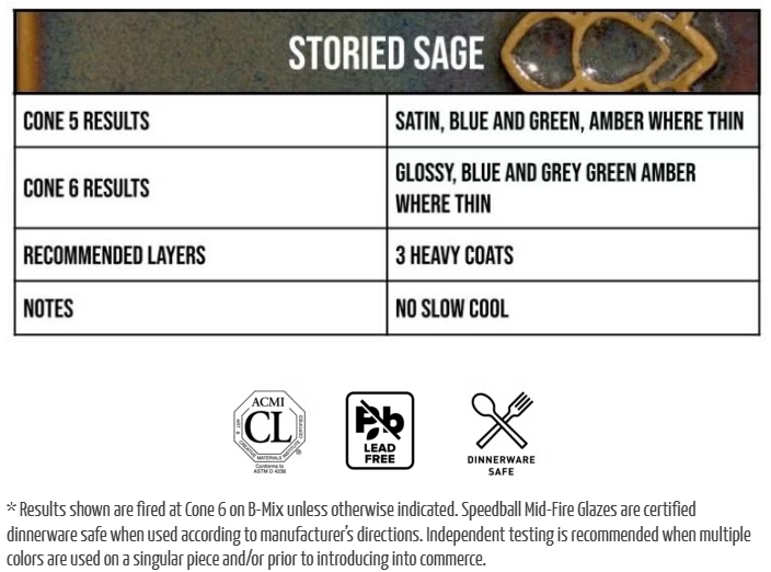 Storied Sage