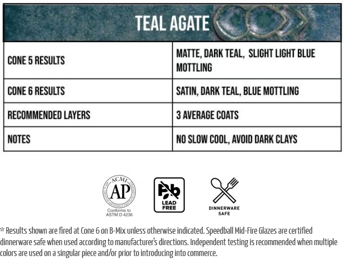 Teal Agate