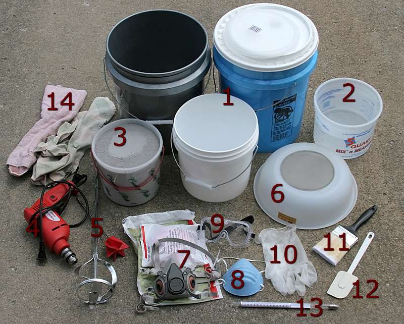 GLAZE MIXING Workshop (small batch)