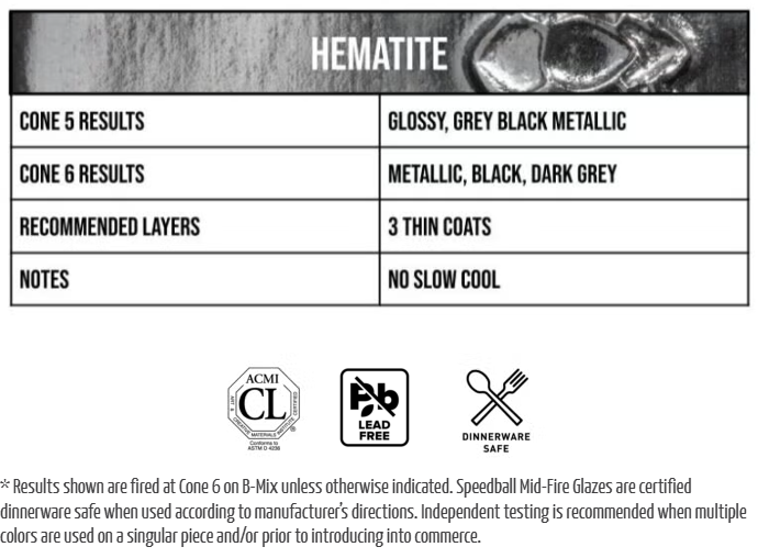 Hematite