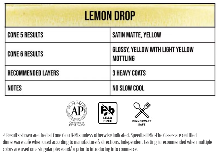 Lemon Drop