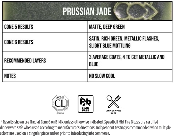 Prussian Jade